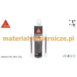 SikaPower 4720 materialylakiernicze.pl
